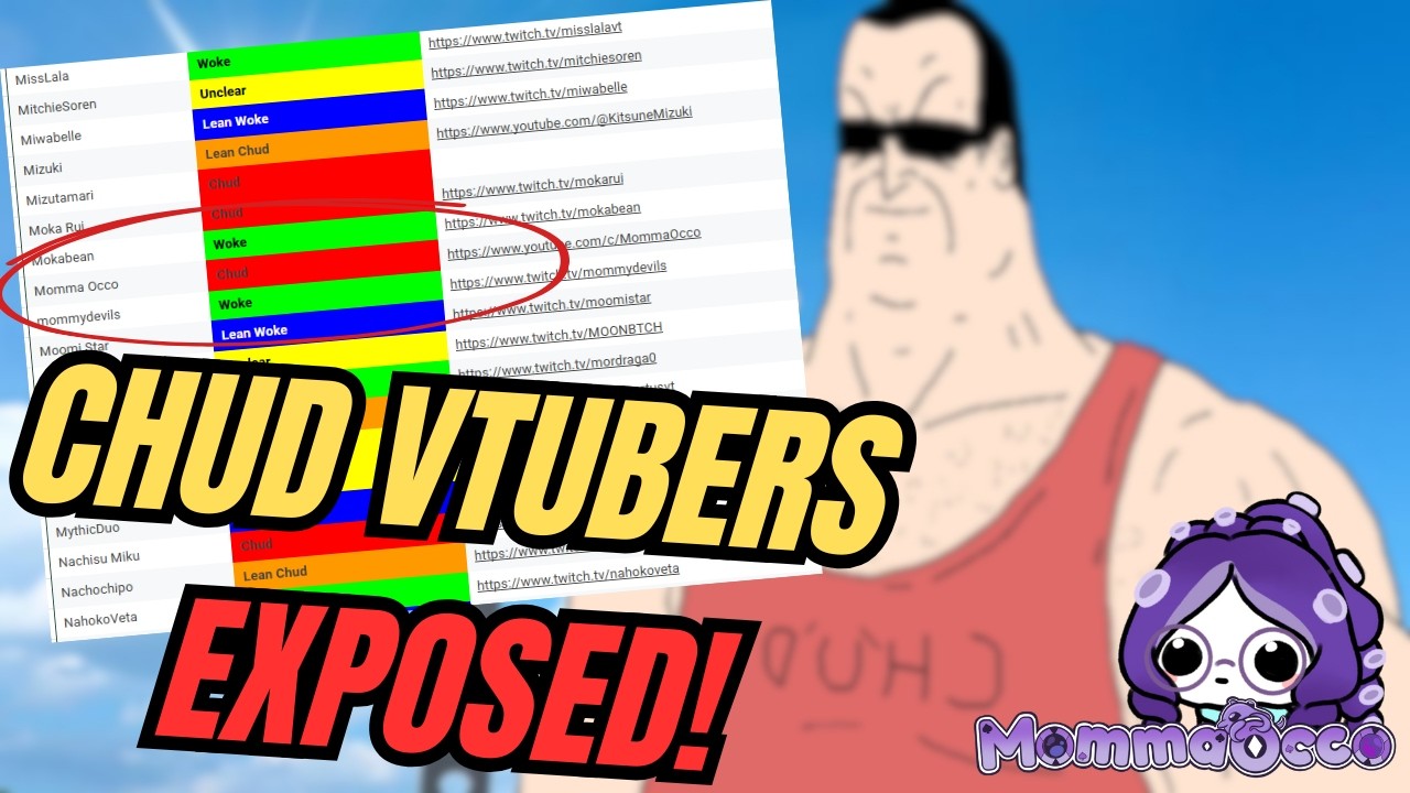 I have been EXPOSED (again) [Drama/React]