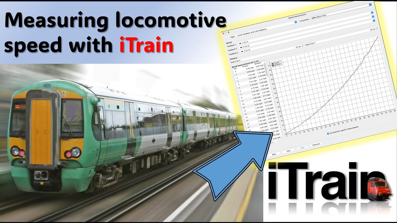 Measuring train speeds with iTrain