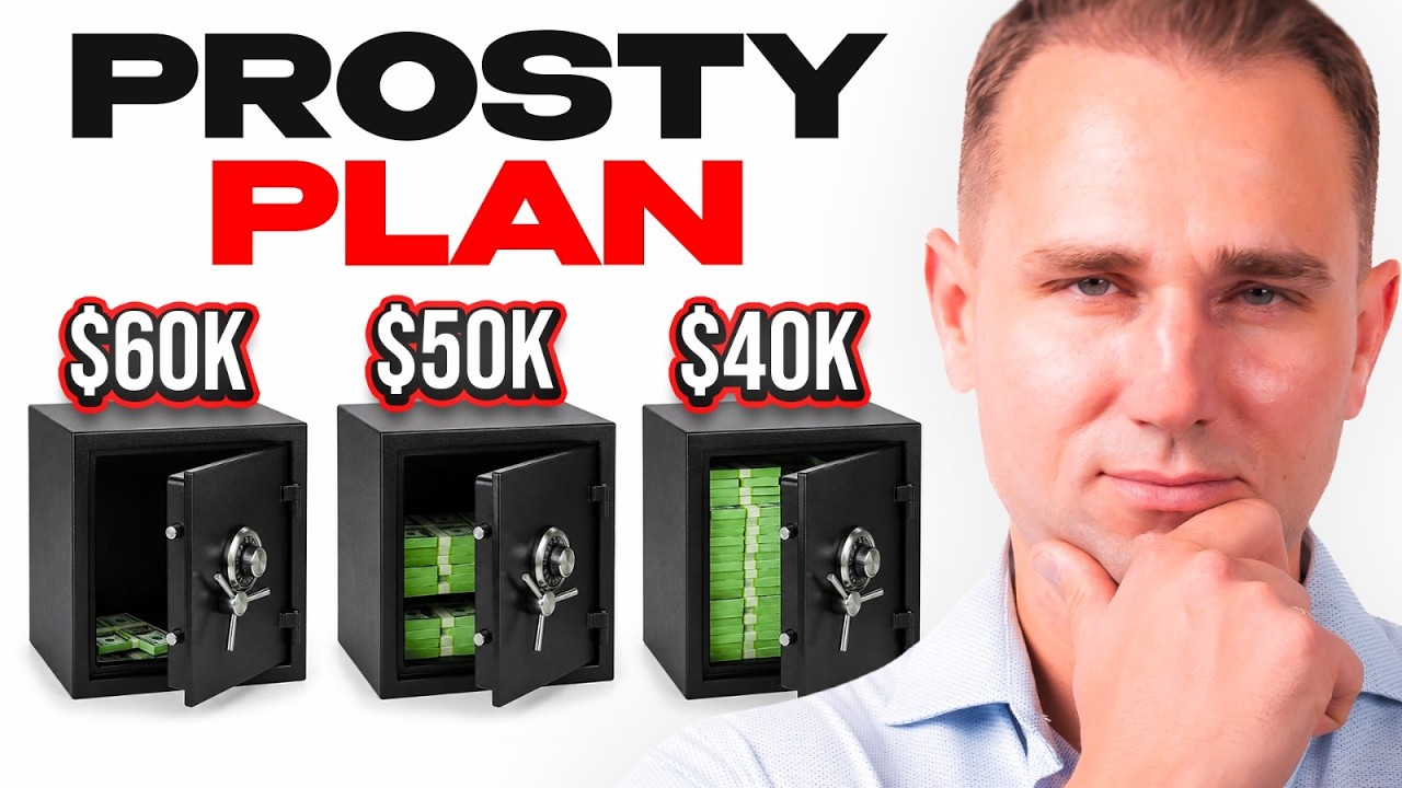 Bitcoin i kryptowaluty spadają 🔴 Co robię w takiej sytuacji?