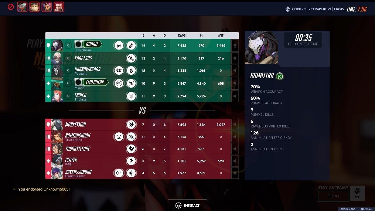 Oasis (tank placement) - Ramattra controlling space I guess