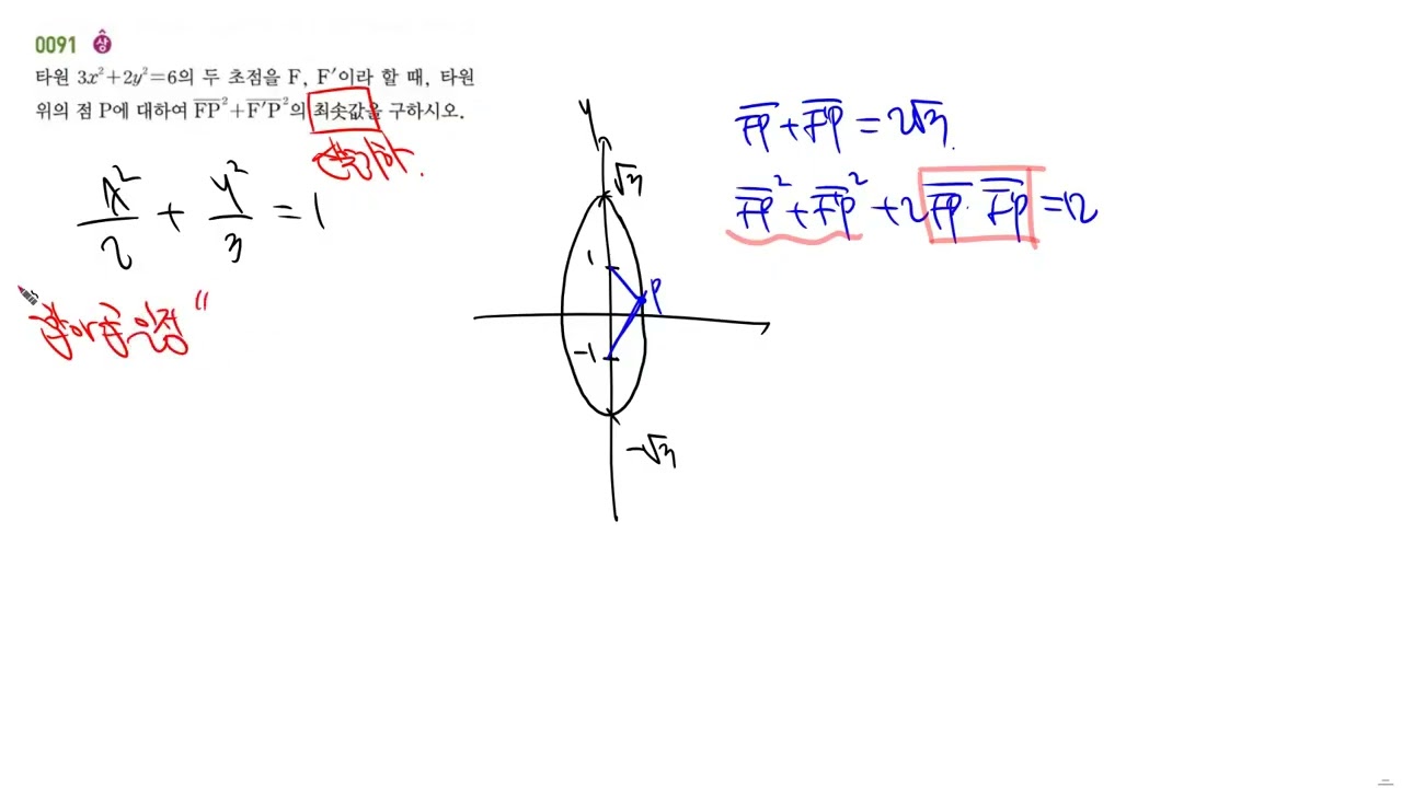 쎈기하 91번