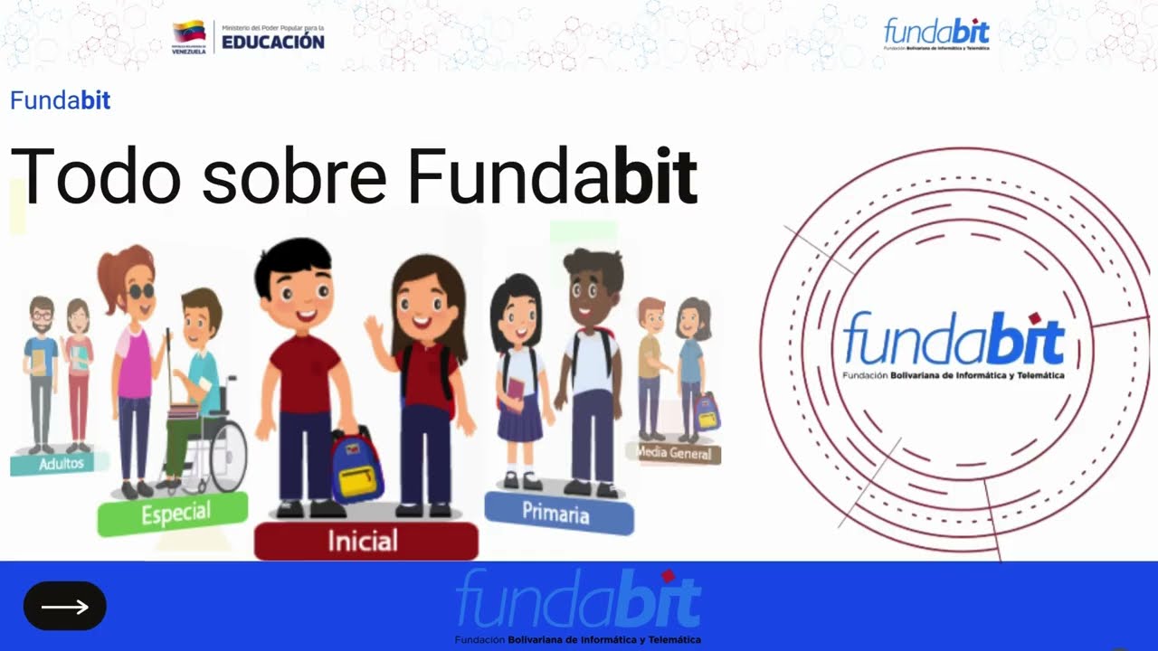 ¿Qué es #Fundabit, qué son los #CBIT, y quienes somos y qué enseñamos los #Tutores CBIT? #mppe