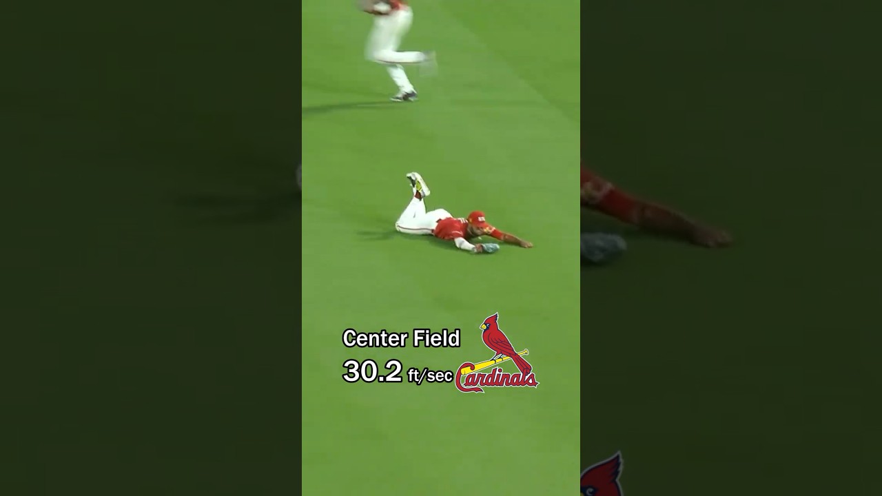 САМЫЕ БЫСТРЫЕ игроки MLB! ⚾⚡ (2025)