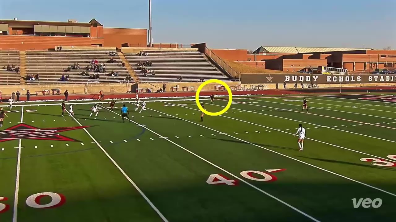 HS District Week 2 & 3 Highlights 2026