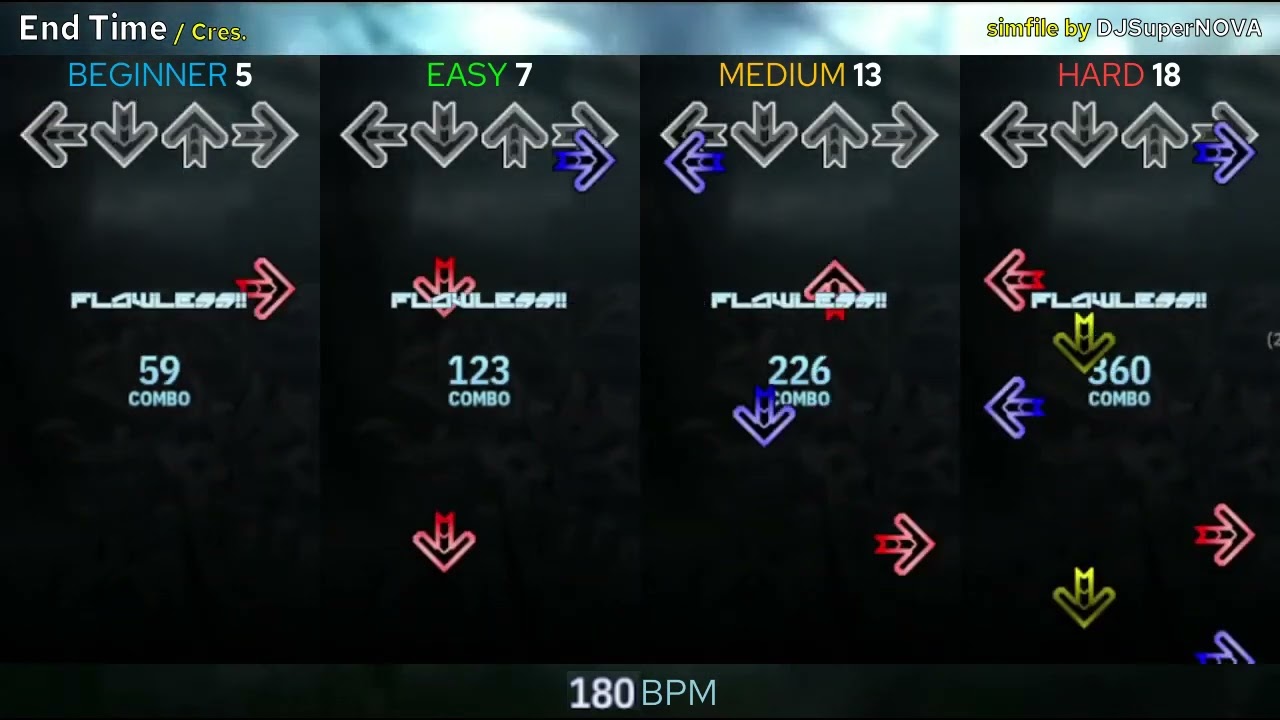 StepMania - End Time