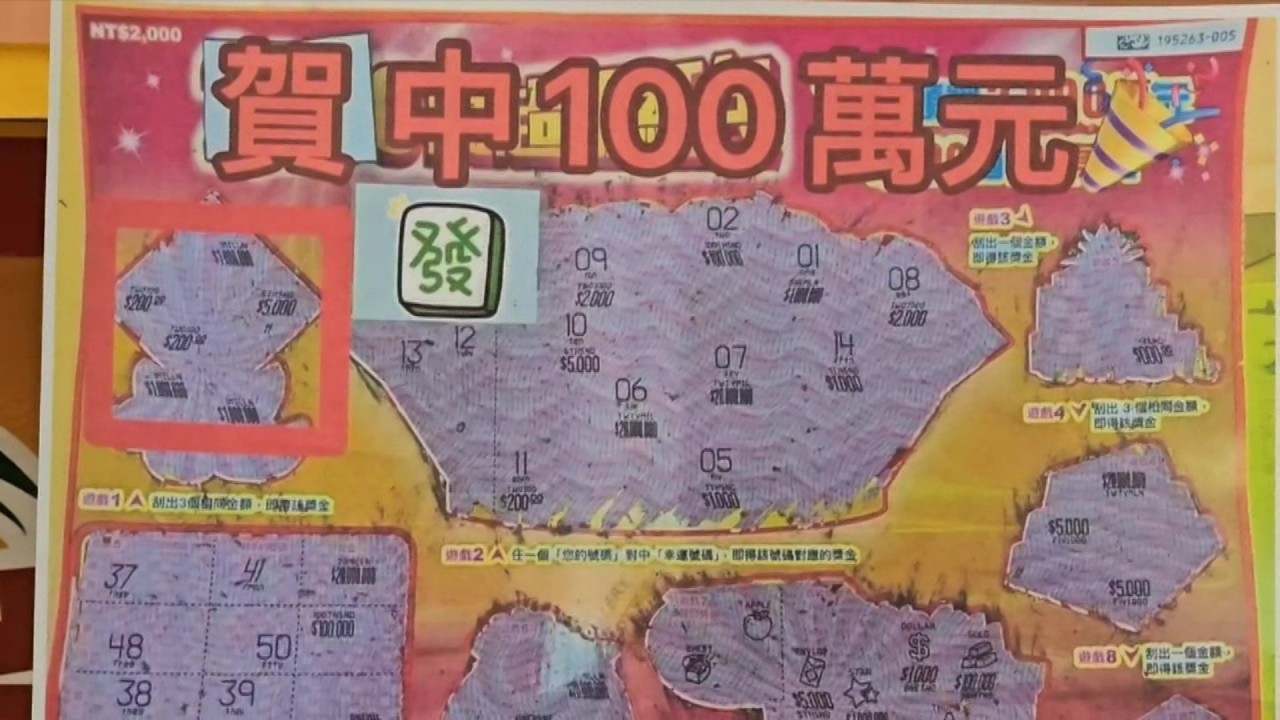 中壢姊妹刮中100萬　淚喊：能還清學貸了！