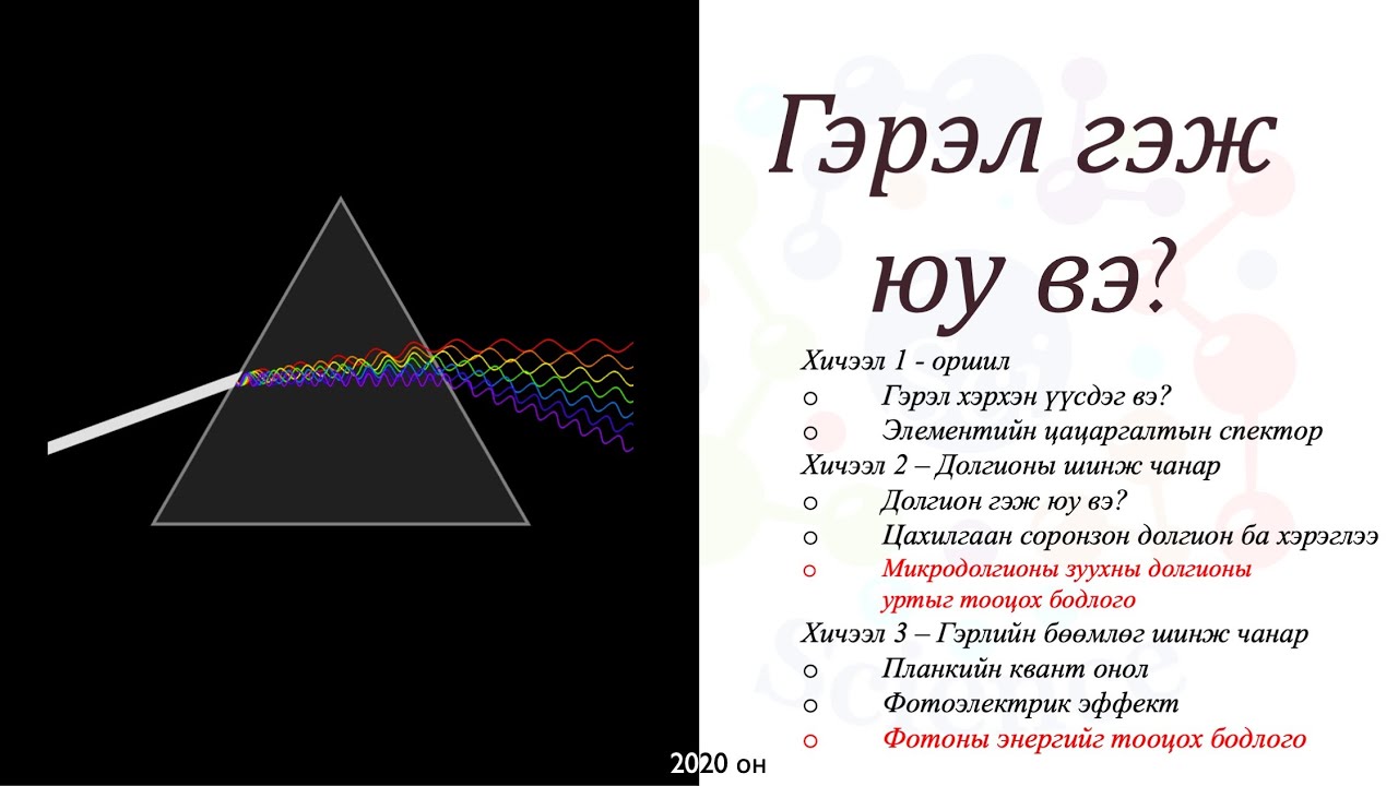 Гэрэл гэж юу вэ? 1-р хэсэг