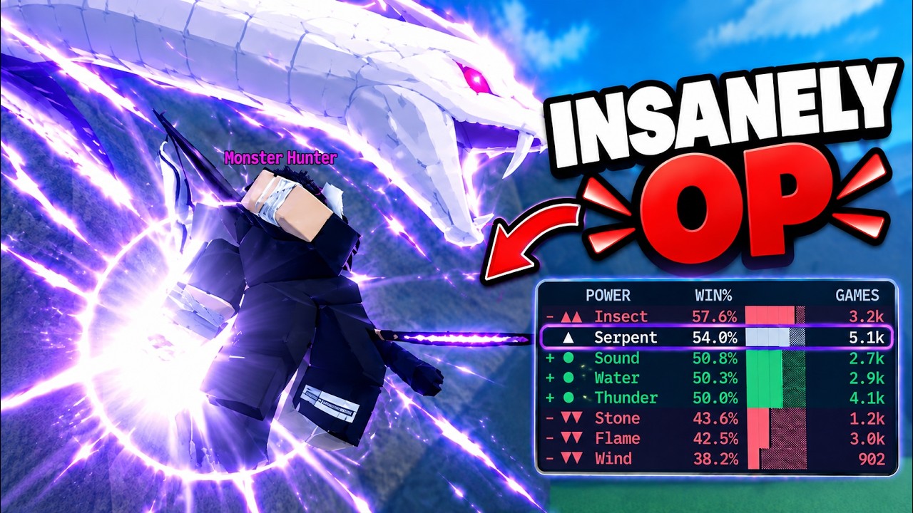 SERPENT BREATHING is INSANELY OP in Project Slayers 2