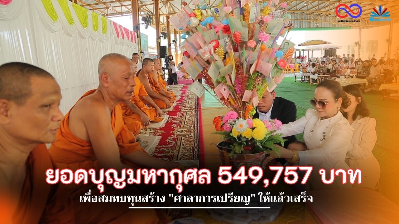 “ผอ.ฟ้า” มอบรักผ่านศรัทธา 14 กุมภาฯ เป็นประธานทอดผ้าป่าสร้างศาลาการเปรียญ วัดประชุมสงฆ์ สุพรรณบุรี