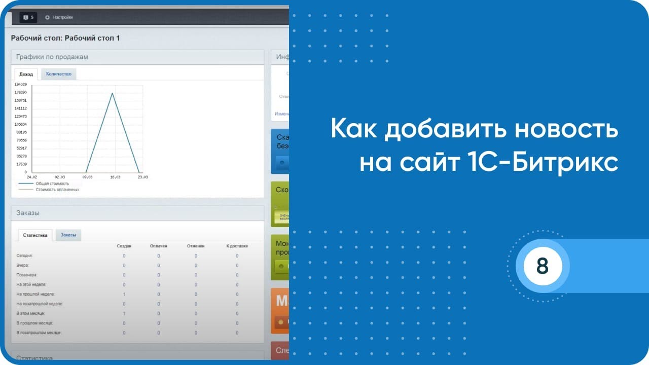 Как добавить новость на сайт 1С-Битрикс (АСПРО Максимум)