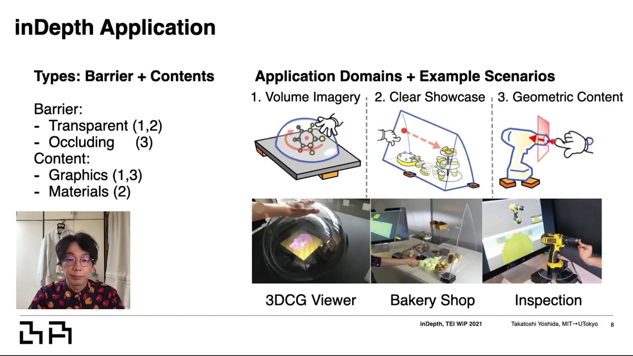 inDepth: Force-based Interaction with Objects beyond A Physical Barrier
