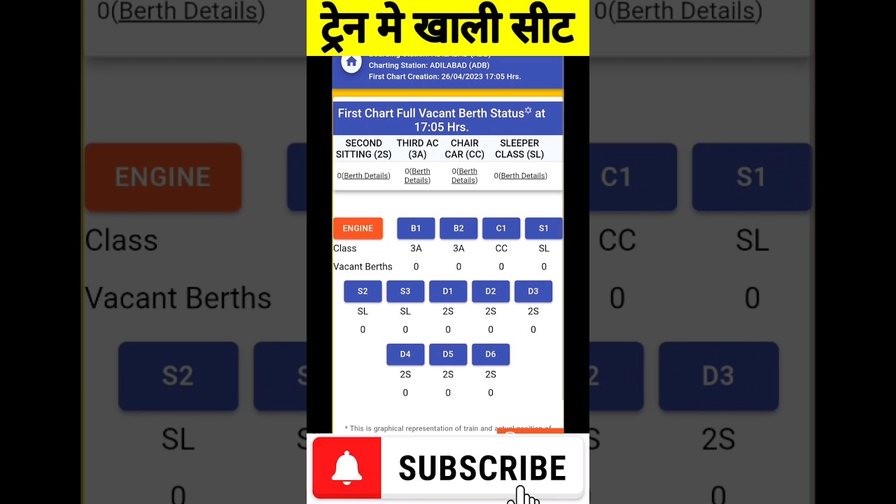 Train में खाली सीट कैसे पता करे#shorts #ytshorts #youtubeshorts #railsewa