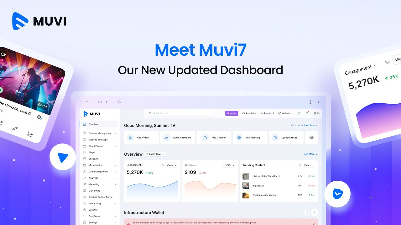 Muvi7 Is Here! Unified Dashboard , AI Workflows, & More | Official Launch