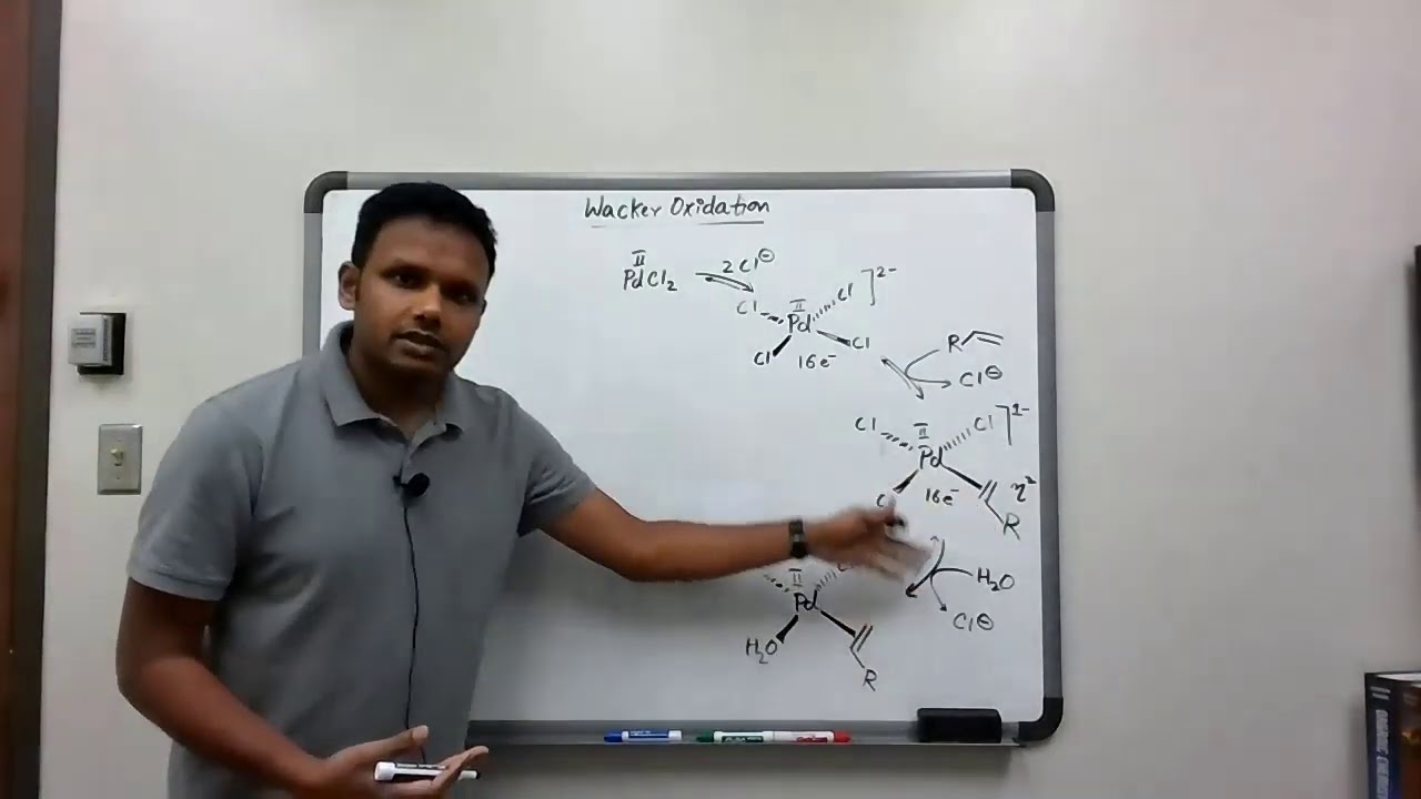 Wacker Oxidation