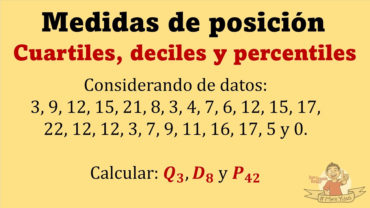 Cuartiles, deciles y percentiles. Ejercicio. Medidas de posición relativa.