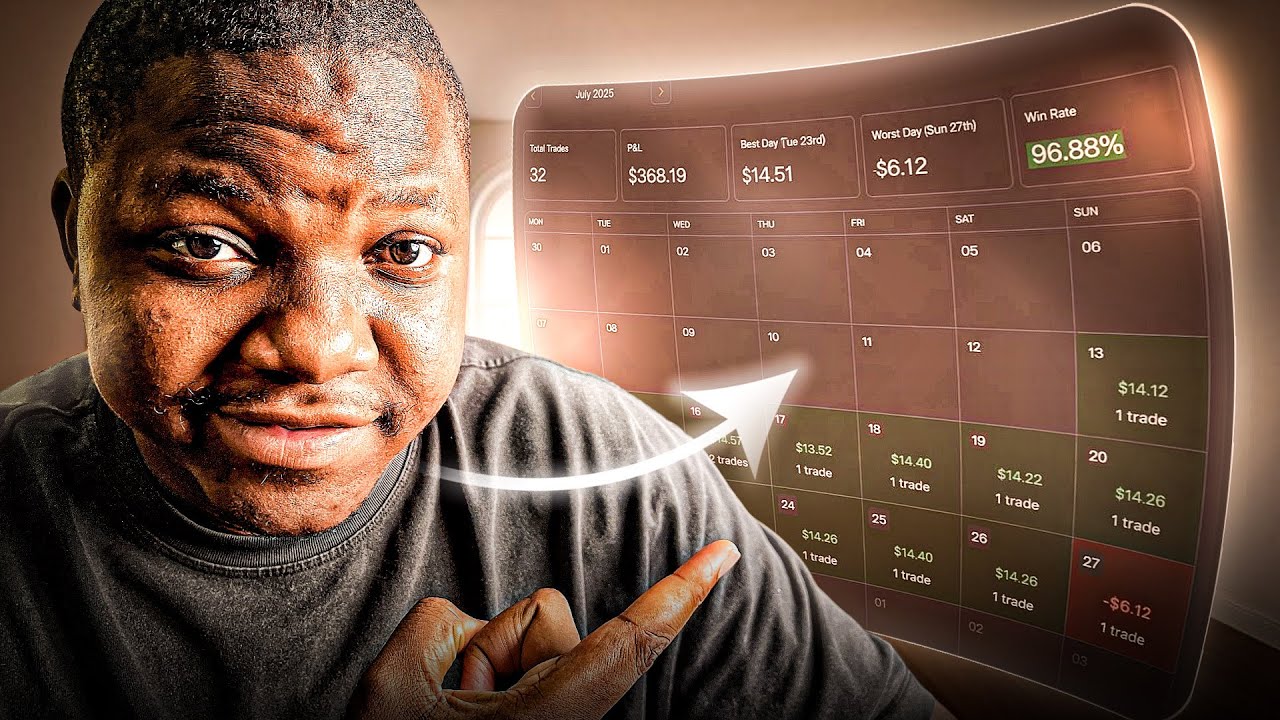 This Simple 1:1 Trading Strategy Can Pass Any Goat Funded Trader Challenge | ICC On Prop Firm Review
