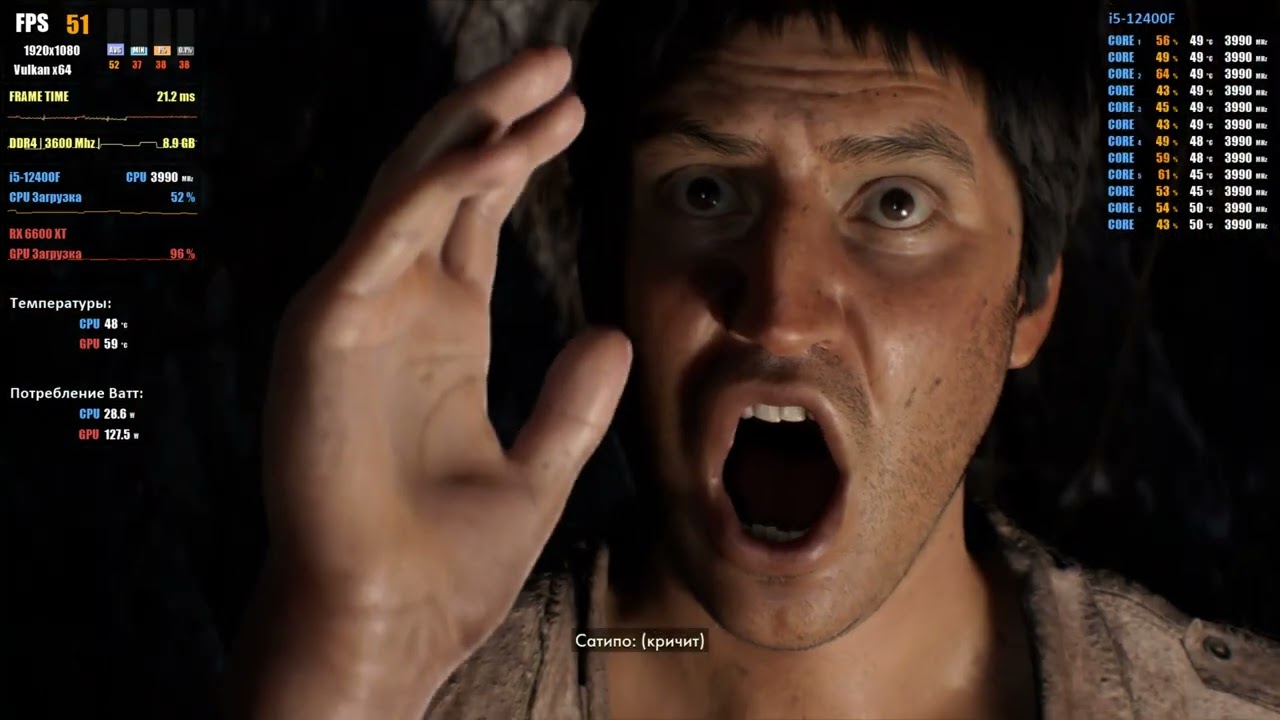 Indiana Jones and the Great Circle | i5 12400f | RX 6600 XT | Medium Settings | 1080p