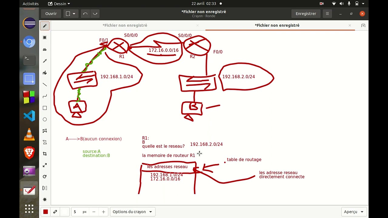 10-qu'est ce qu'un routage(introduction routage statique)