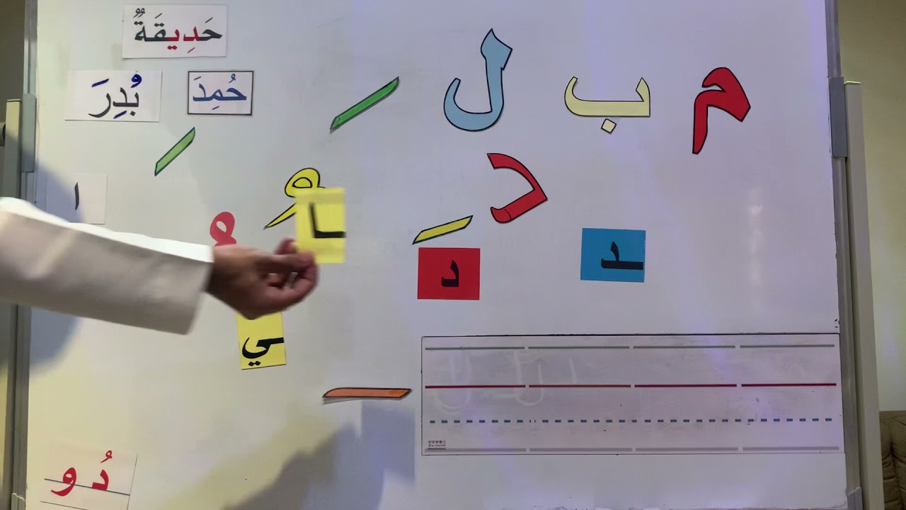 شرح حرف ( د ) ١٤٤٣ هـ