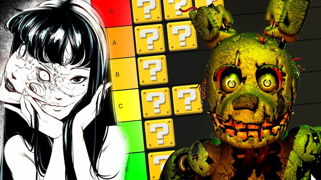 Ranking YOUR Dead By Daylight Killer Predictions!
