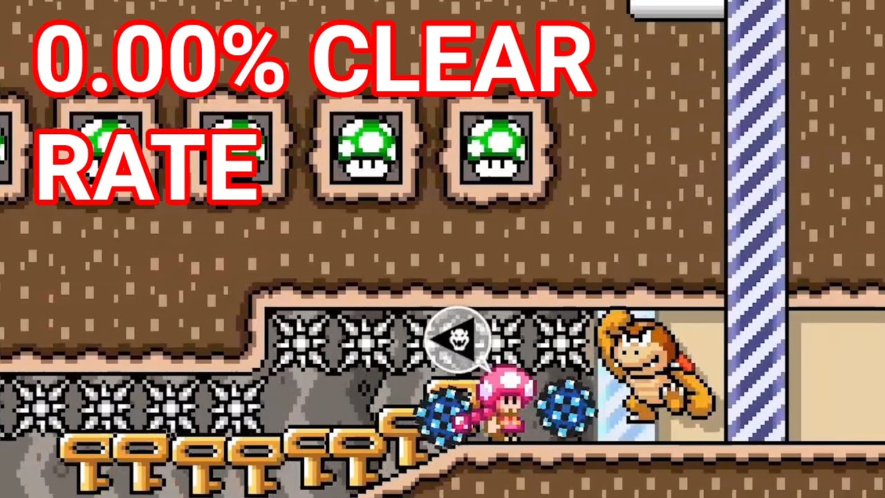 Ferrero Rochers are Dangerous — Beating Extremely Difficult Levels #28