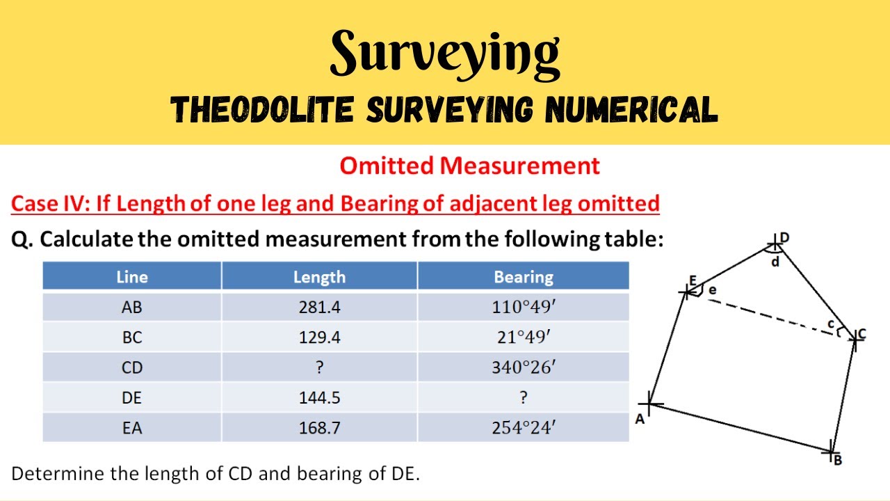 If length of one leg and bearing of adjacent leg omitted | Omitted Measurement | Surveying