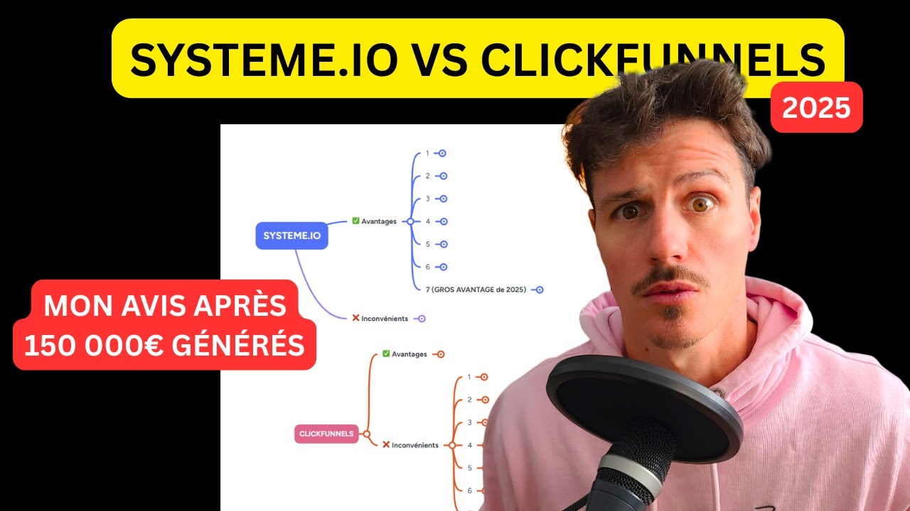 Systeme.io vs Clickfunnels : Avis et Comparatifs 2025