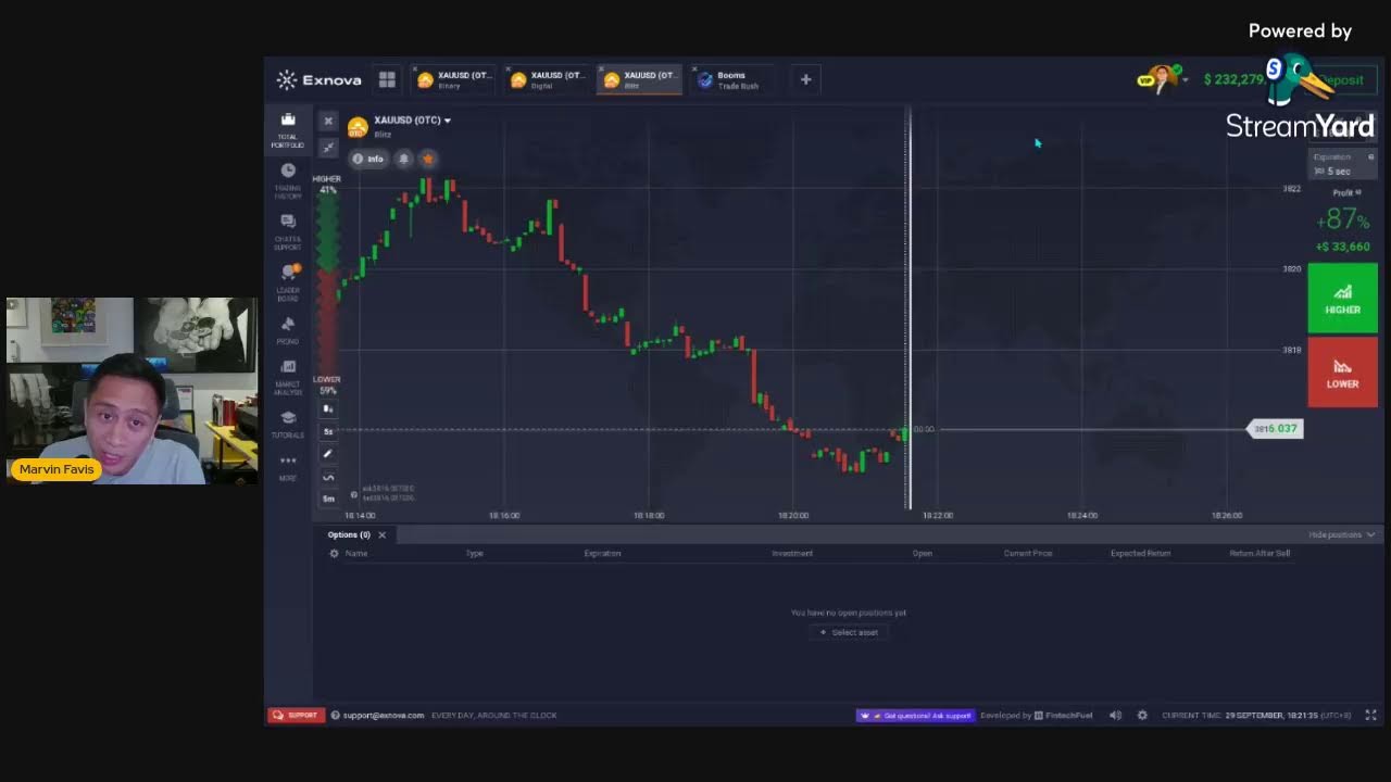 1 MILLION WITHDRAWAL sa Exnova