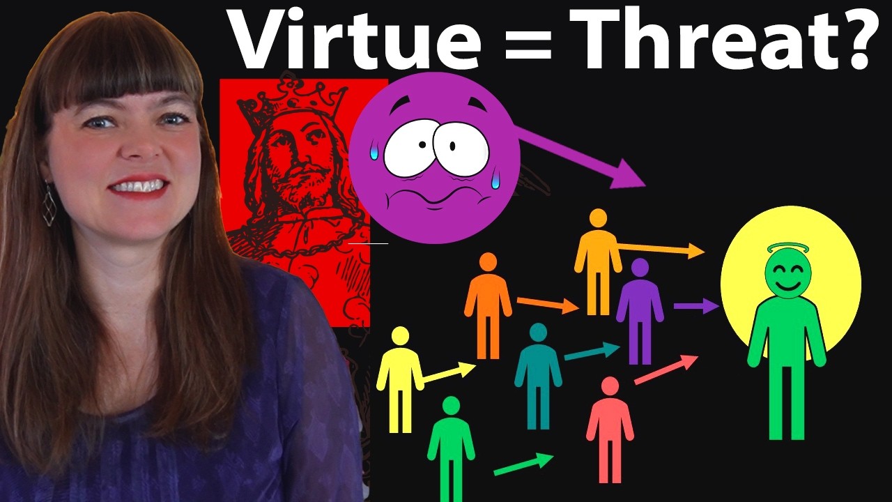 Is virtue threatening to power? Freedom of religion as an institution