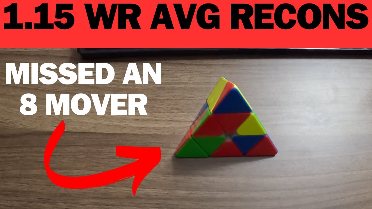 1.15 WR Average Reconstructions/Thoughts