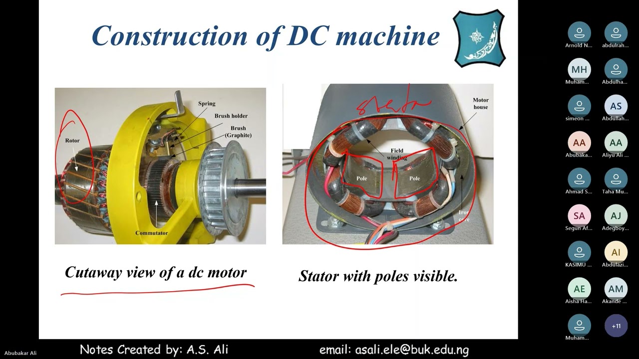 LECTURE 09: Overview of DC Machines