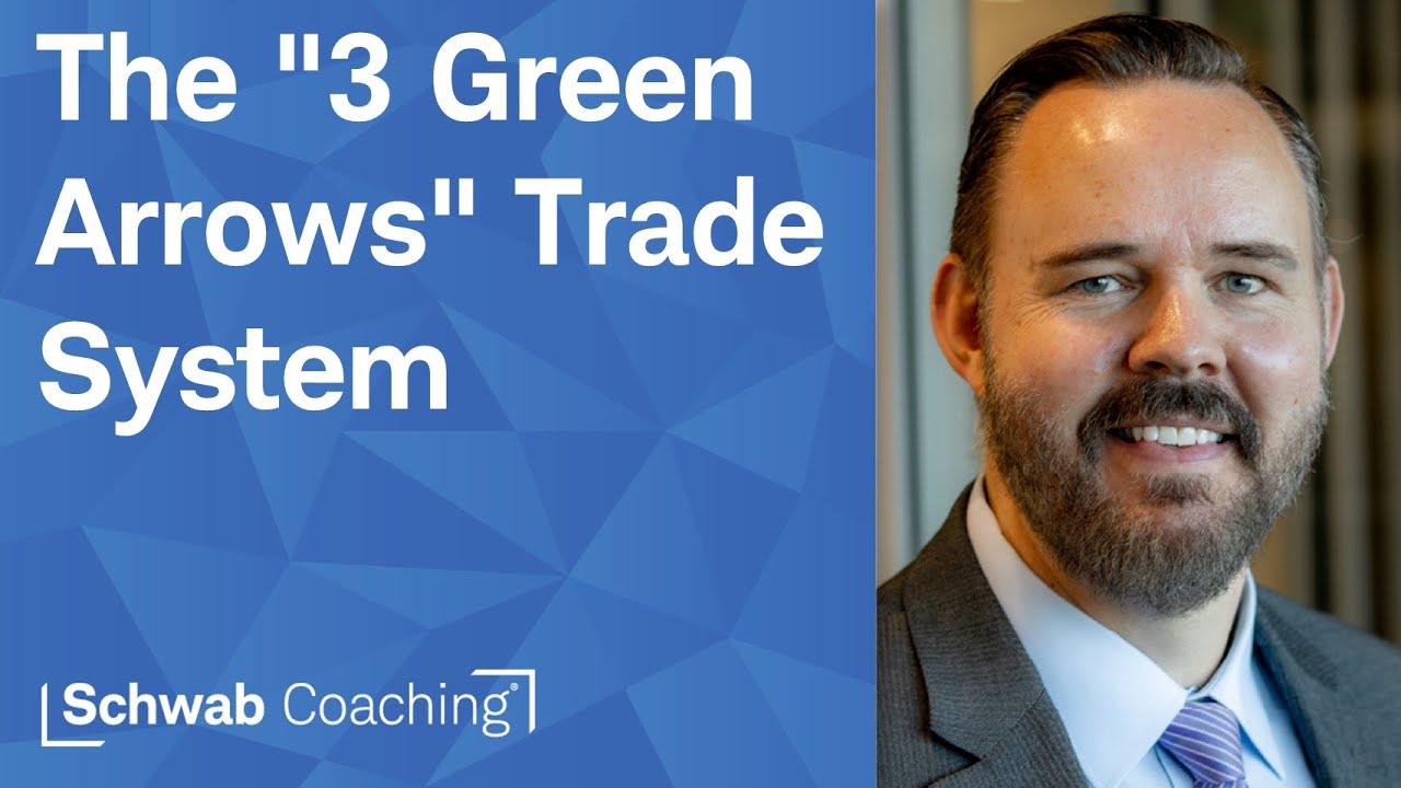 Building and Trading the Three Green Arrows Method on a Stock Chart | Advanced Charting Techniques