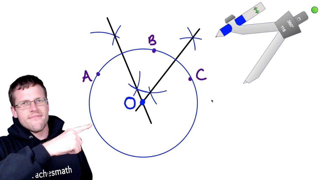Constructing a Circle through 3 Points