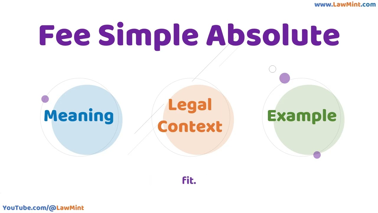 Fee Simple Absolute: значение, юридический контекст и примеры. Юридические термины простыми слова...