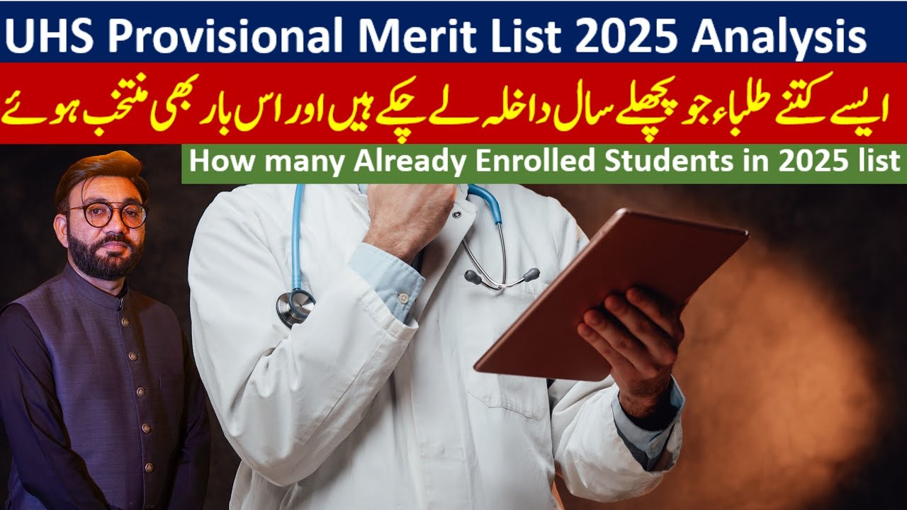 How many Already Enrolled Students in 2025 list │Critical Analysis of UHS 2025