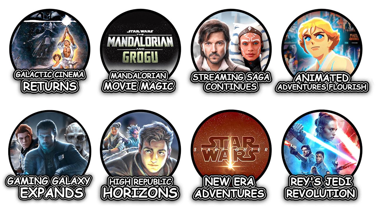 Every Upcoming Star Wars Project (2025&ndash;2027) Explained in 19 Minutes