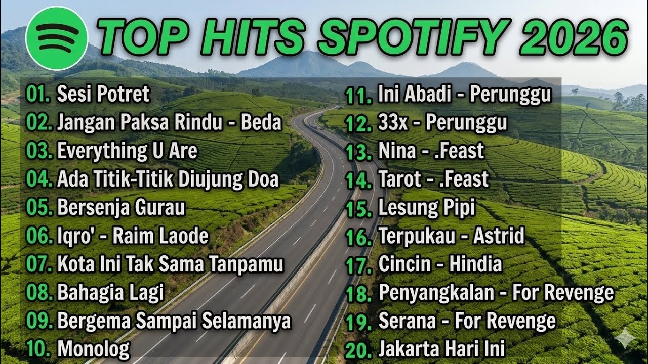 🎧 Spotify Hits 2026 Terbaru 🔥 Lagu Pop Viral 2026 | Best Trending Music Playlist 2026