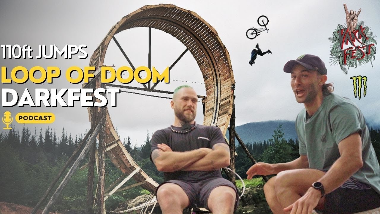 Darkfest 2023 & Loop of Doom with Matt Mcduff & Theo Erlangsen: Dirty Habits Podcast 014