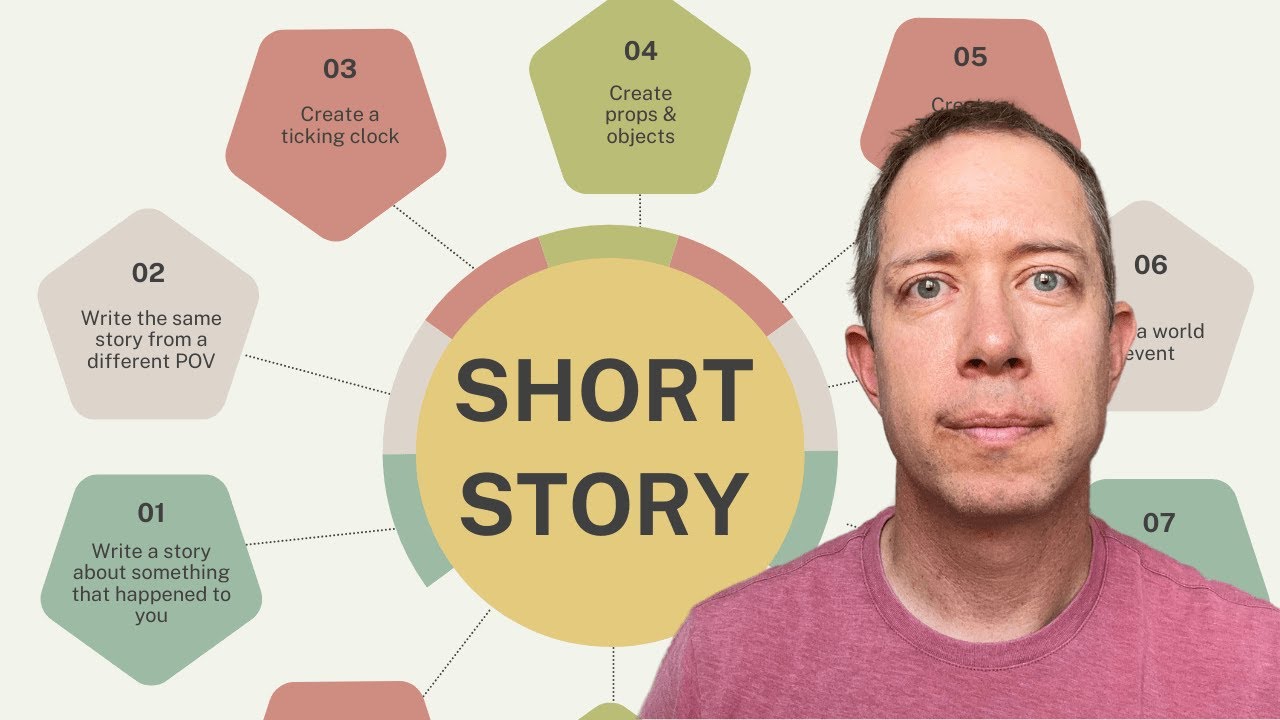 I tried Nelson&rsquo;s 9 Steps for Story Writing (and it's brilliant)
