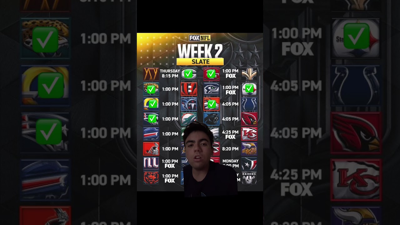 NFL Week 2 Predictions.