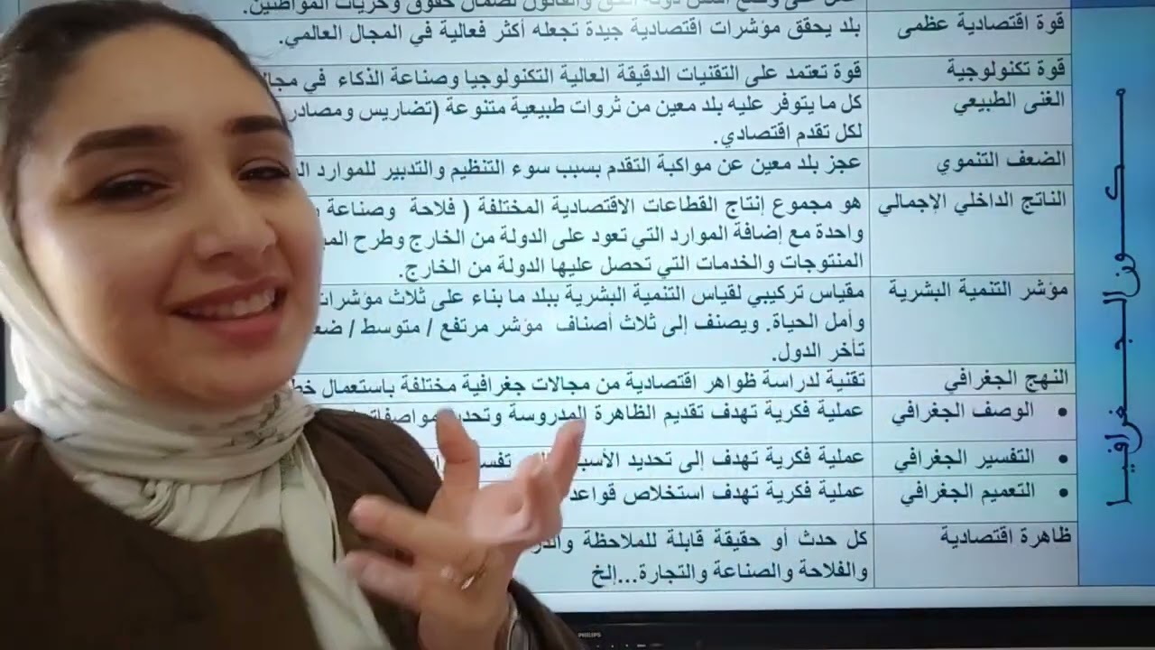 جميع مفاهيم مكون التاريخ/الجغرافيا/التربية على المواطنة للاستعداد للموحد الجهوي 2024 ثالثة إعدادي