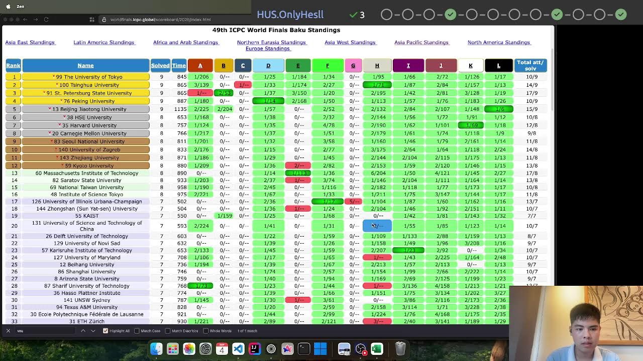 HUS.OnlyHesll thử sức với ICPC World Finals 2025 (tại Hà Nội)
