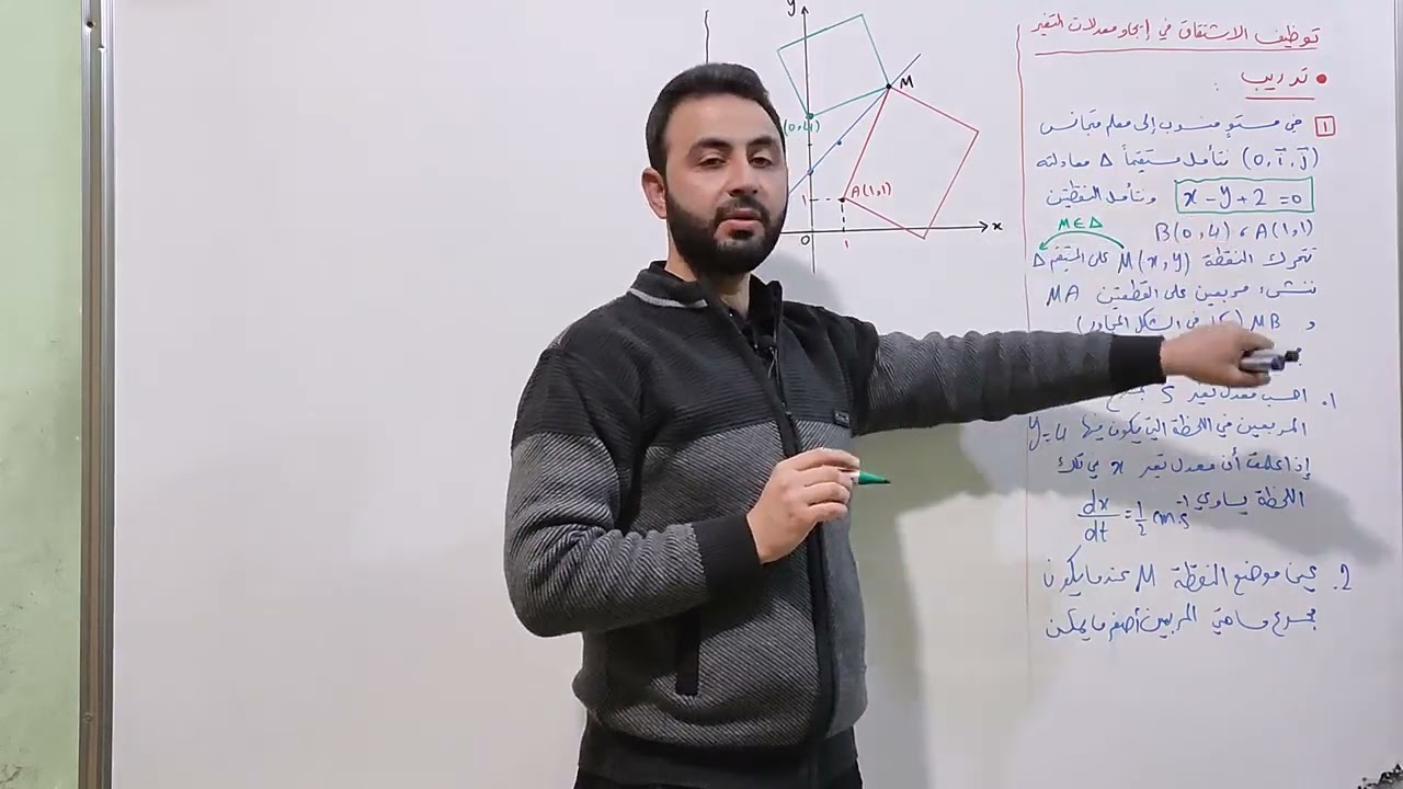 تحليل..تطبيقات الاشتقاق..إيجاد معدل التغير..الدرس الأول