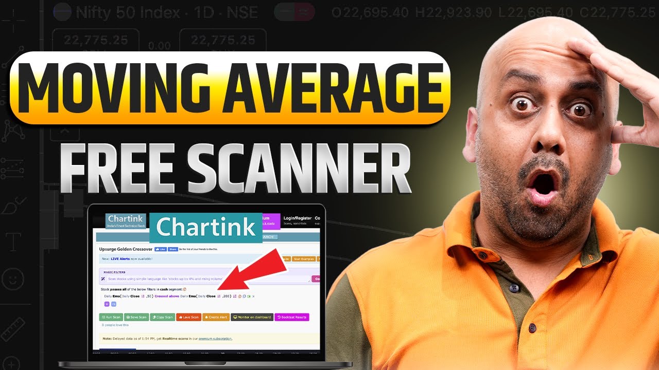FREE Chartink Screener For Moving Average Crossover | From Himanshu Arora
