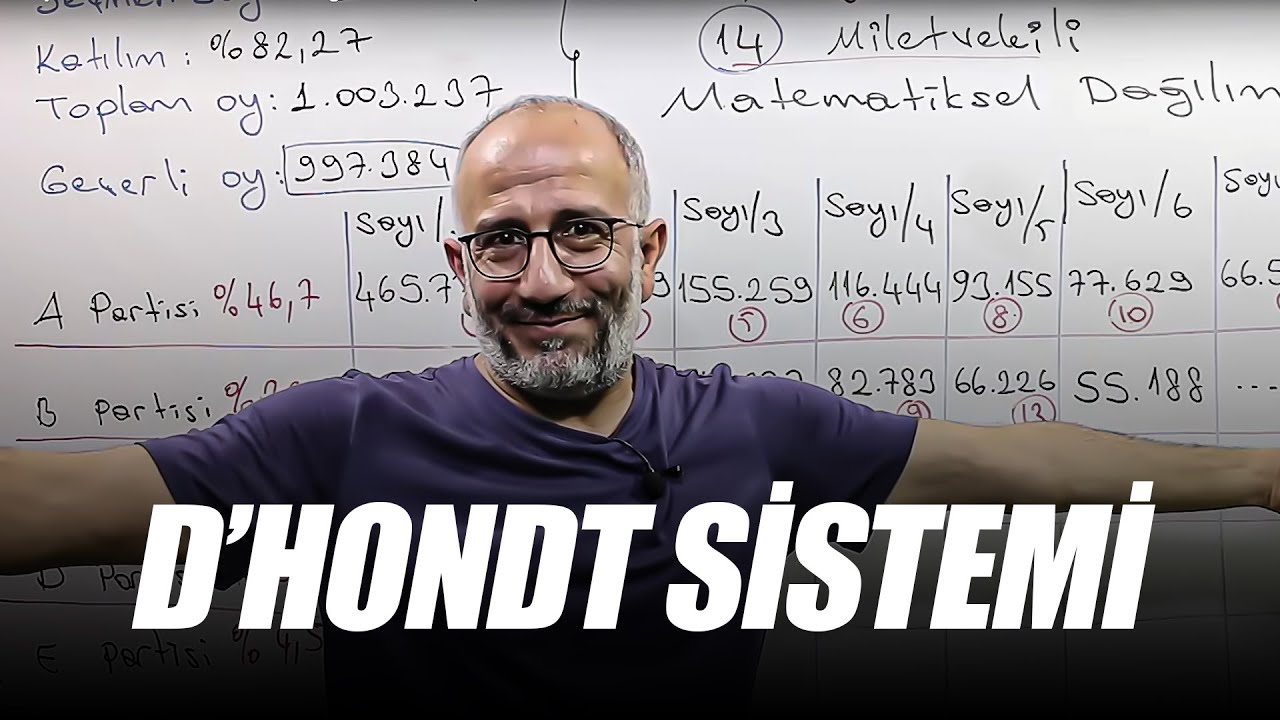 Seçim Sisteminin Matematiği | D'hondt Sistemi