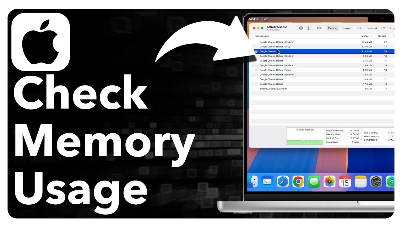 How To Check Memory Usage On Mac
