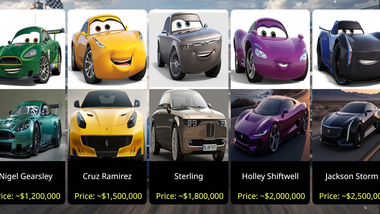 Disney Cars Characters Real Life Prices