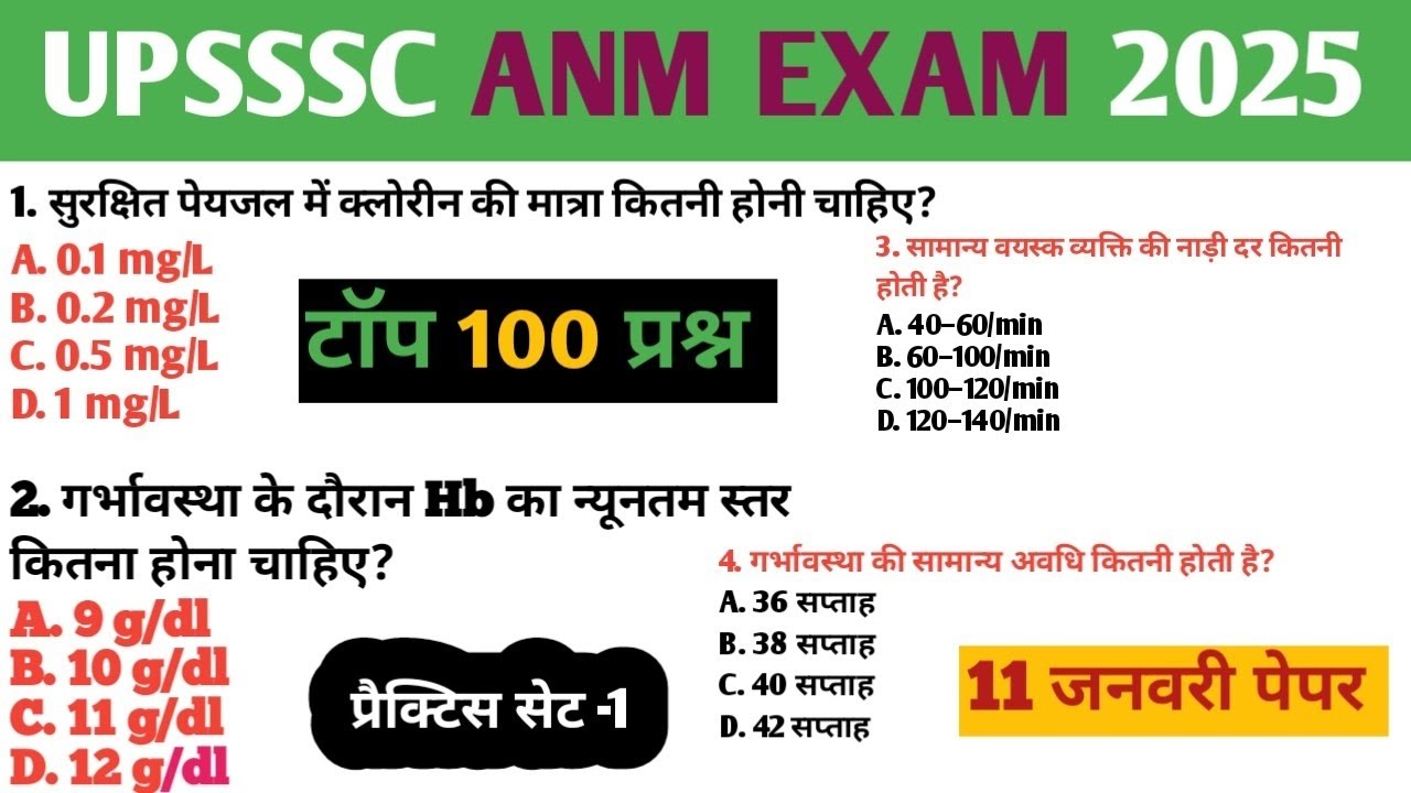 UPSSSC ANM 11 January  Question Paper 2026 | UPSSSC ANM Previous Year Question Paper Solved|सेट- 1|