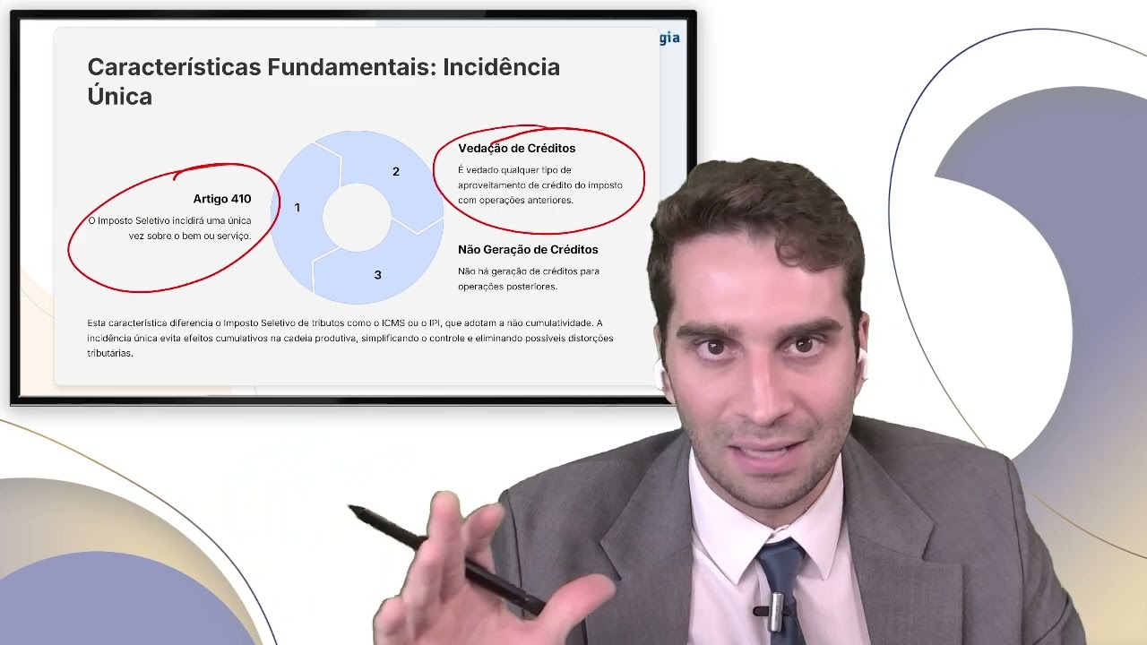 IMPOSTO SELETIVO (IS) COMPLETO na REFORMA TRIBUTÁRIA | EC 132/2023 e LC 214/2025