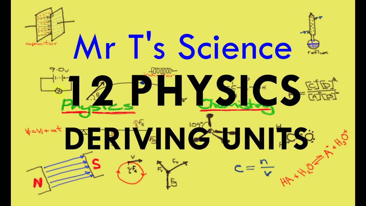 How to Derive Units - Physics